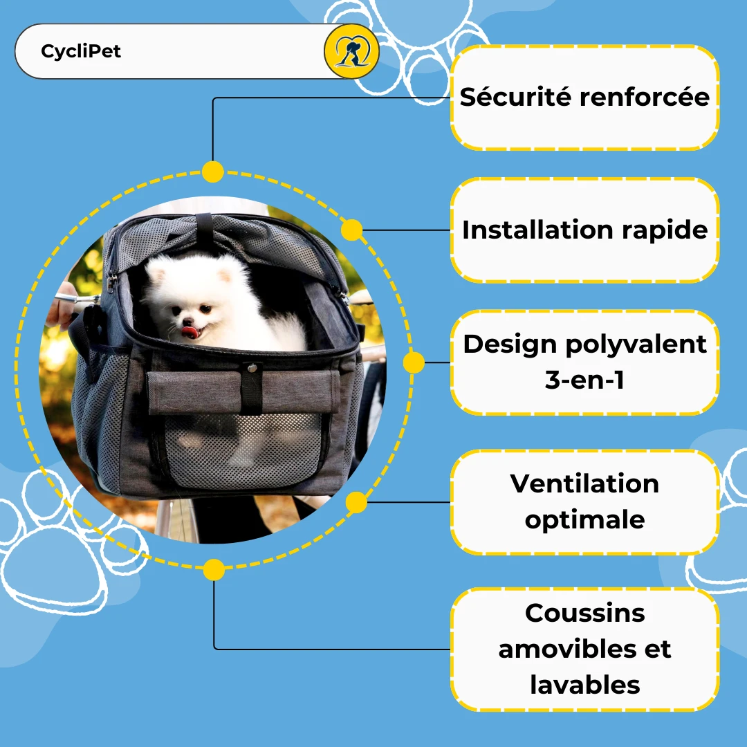 Panier vélo chien CycliPet monpetitwoof